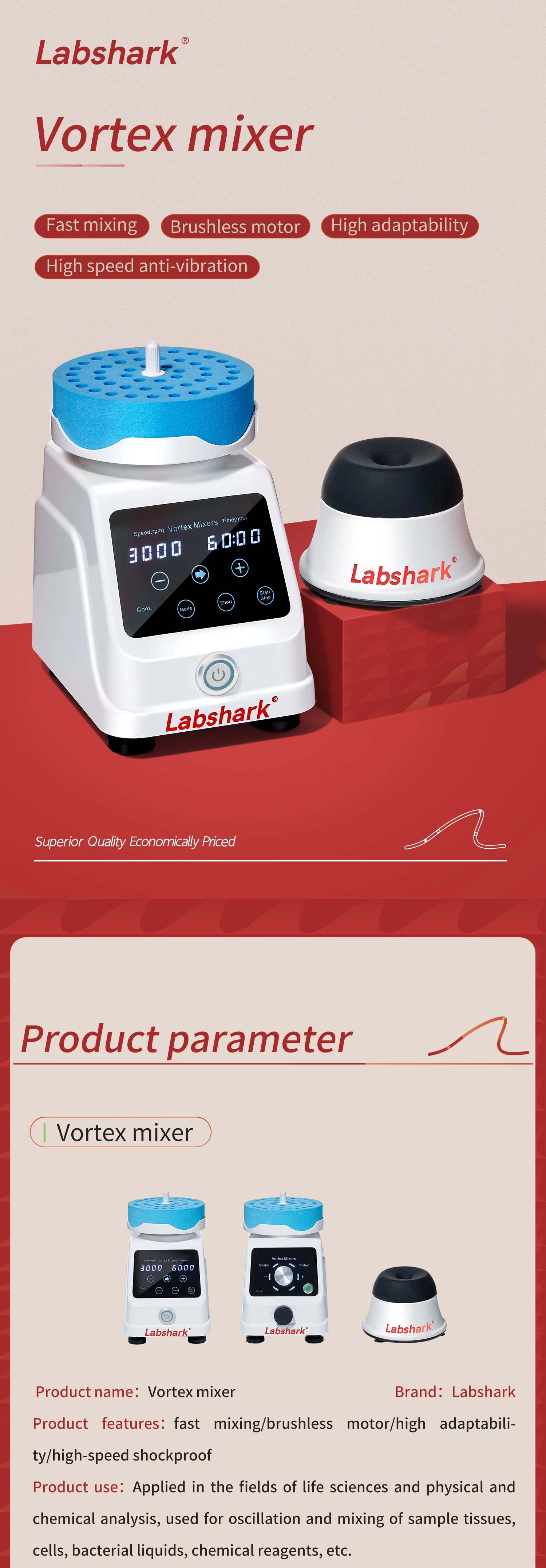 labshark1011 labshark1011